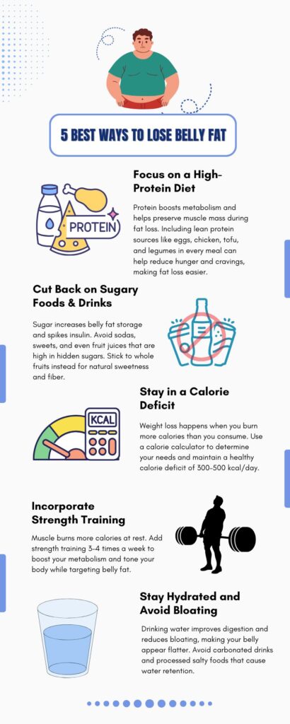 how to lose belly fat, belly fat lose tips 
